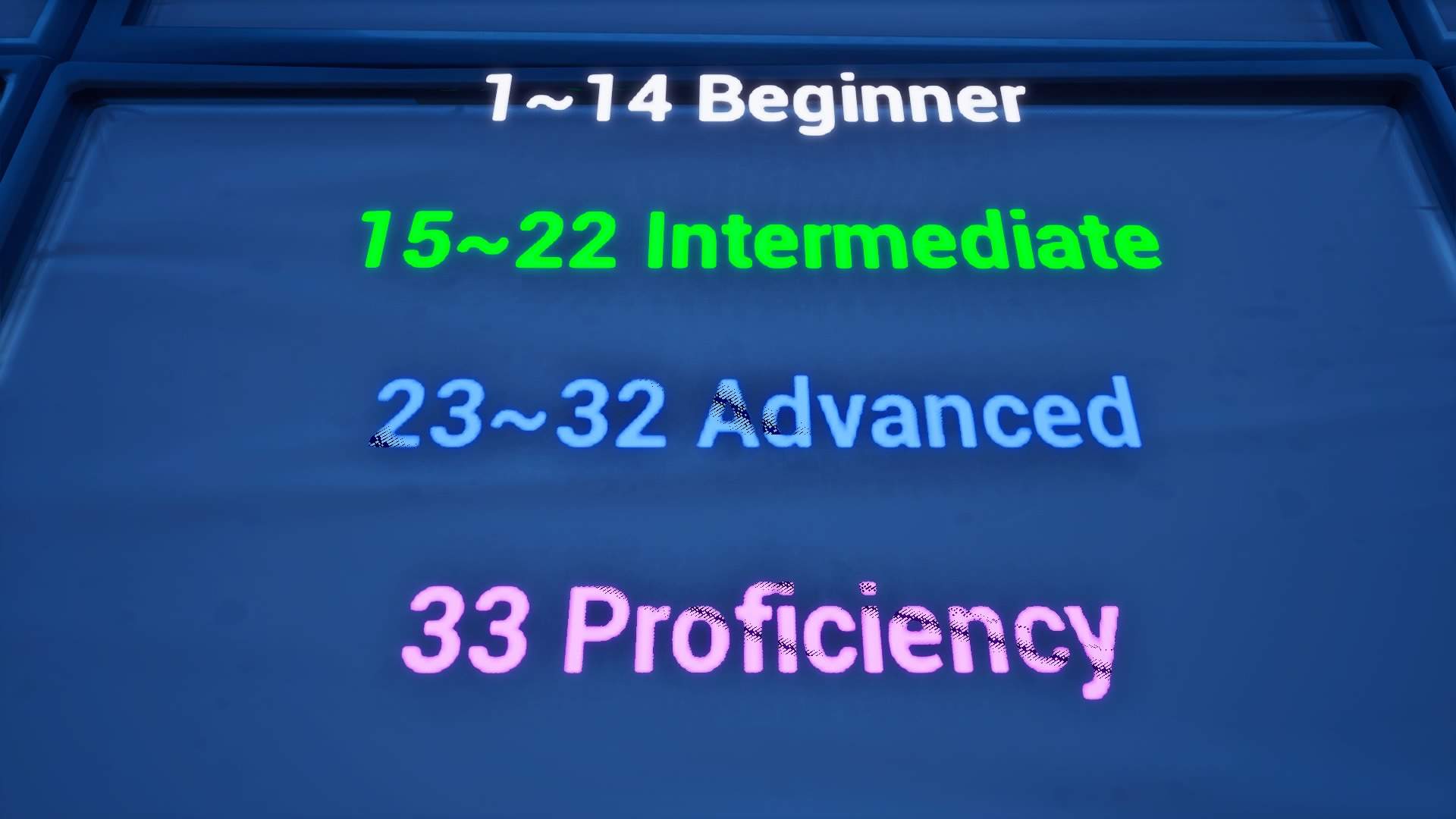 33LV　TRAP PROFICIENCY TEST