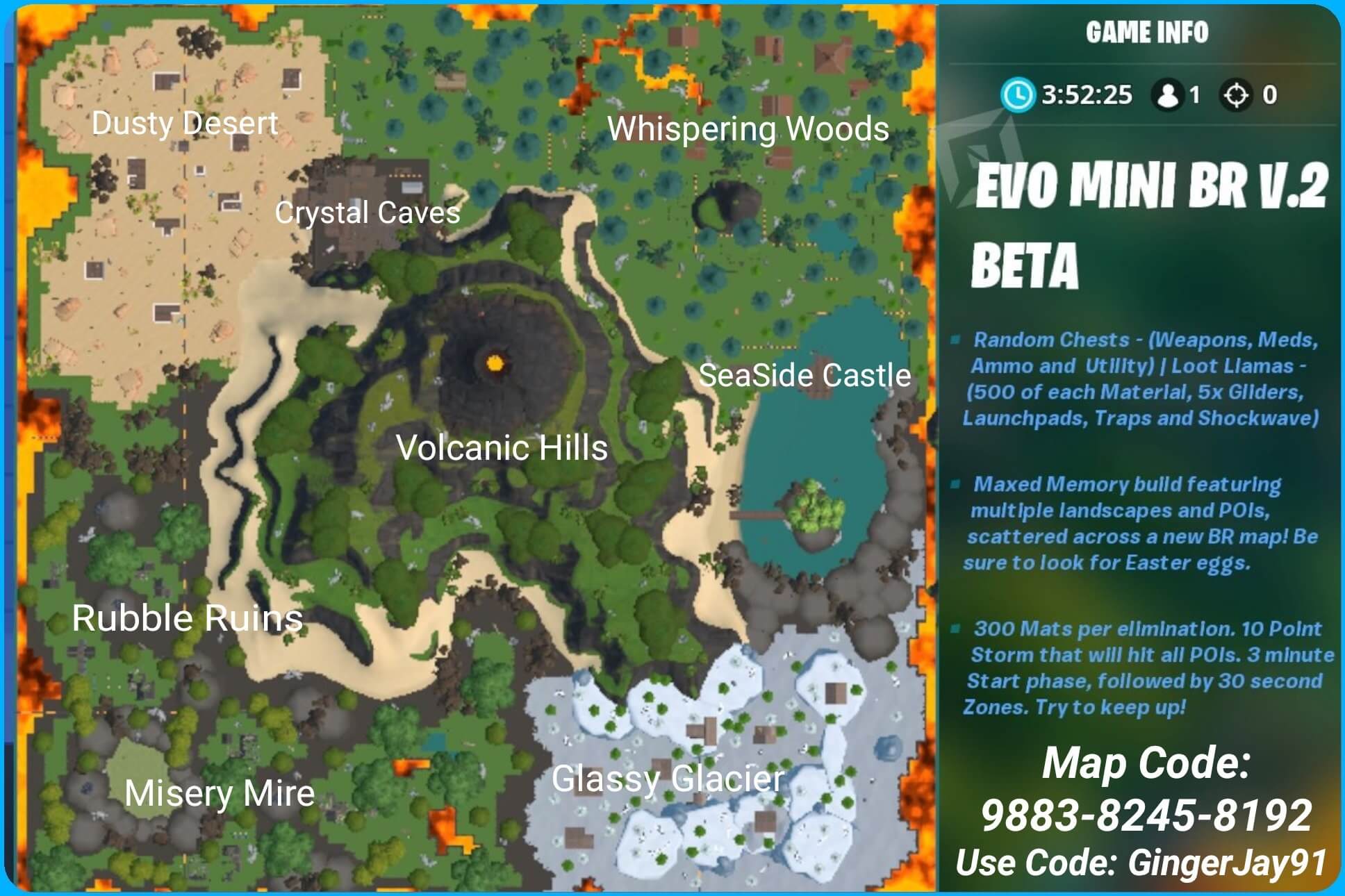 EVO MINI BR V.2 BETA